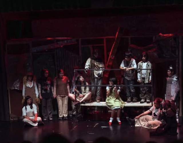 Actuación, movimiento y voz